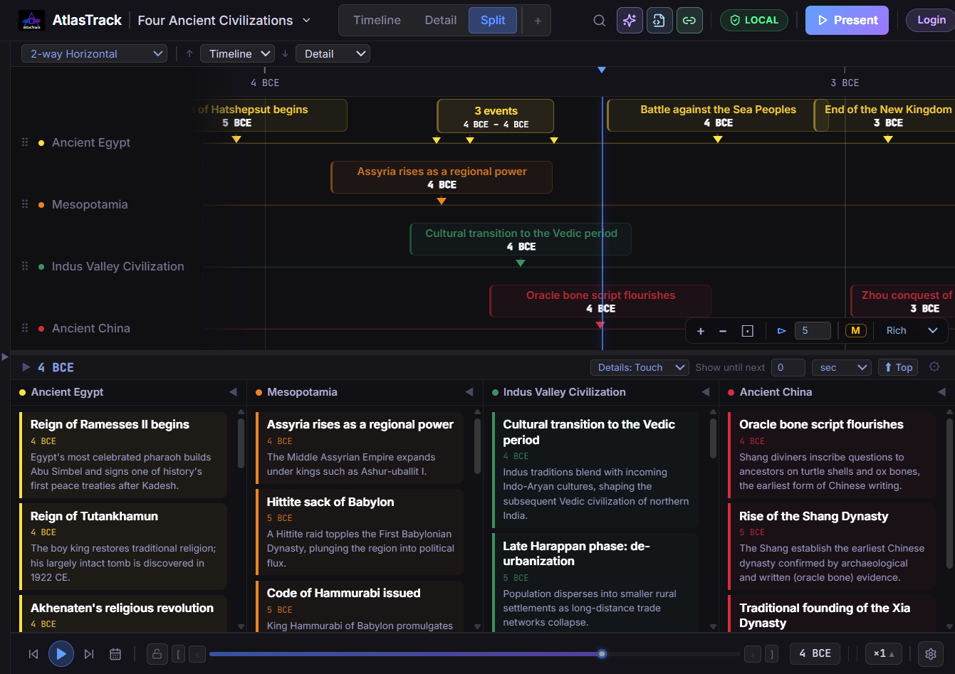 AtlasTrack Split view showing four civilization timelines — Ancient Egypt, Mesopotamia, Indus Valley, and Ancient China — all synchronized to the same 4 BCE cursor position, with matching event detail cards below.